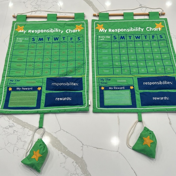 2 Responsibility-Chore Charts with Velcro  stars, responsibilities, and rewards - Picture 13 of 13